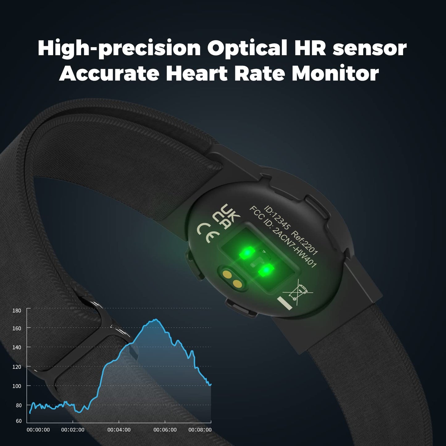 Moofit HW401 Heart Rate Monitor Armband