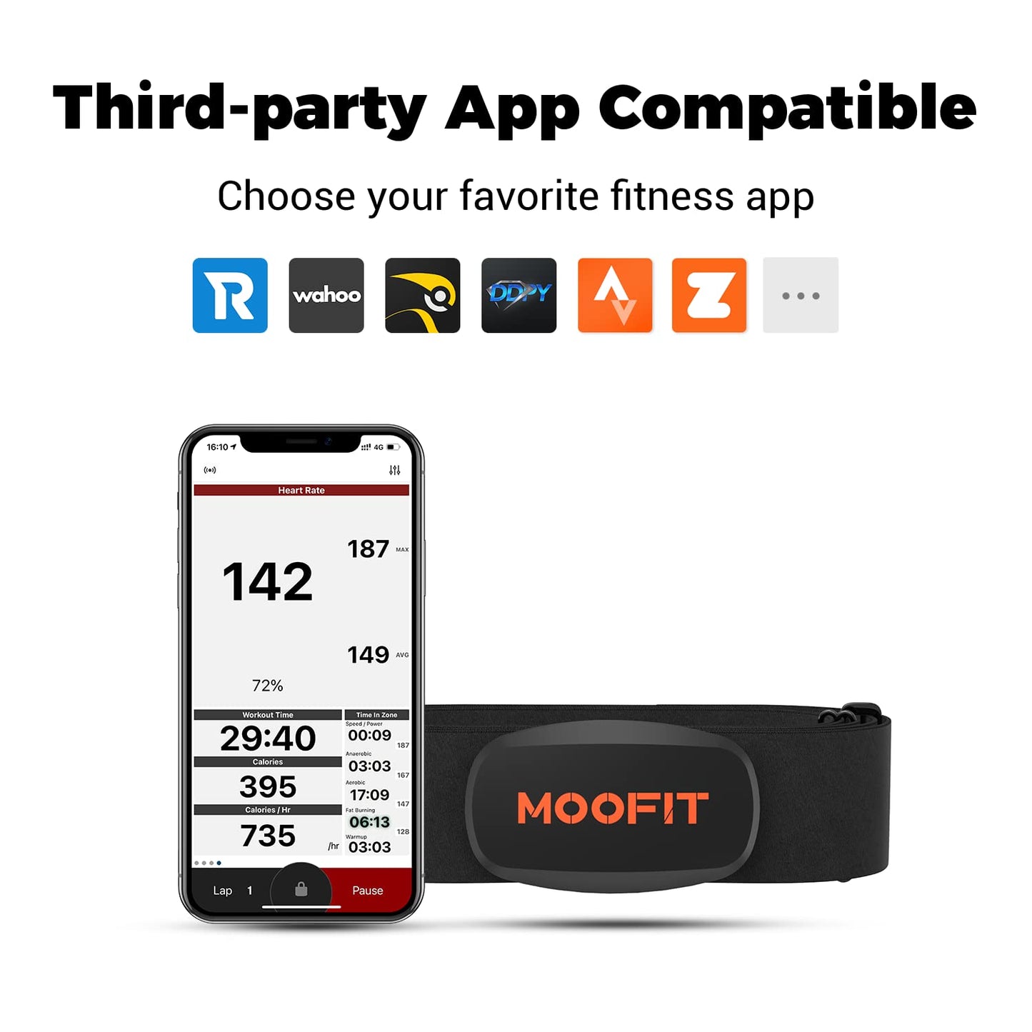 Moofit HR6 Chest Strap Heart Rate Monitor